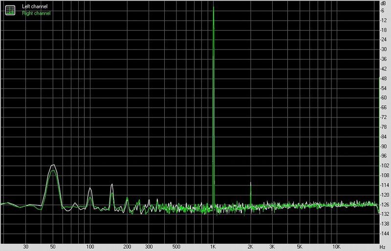 Musiland 乐之邦 MD30 Plus USB外置解码器测评报告  [Soomal]