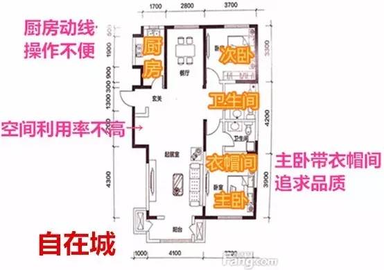 只有30万想住大品牌？这几个入门级热盘必看！