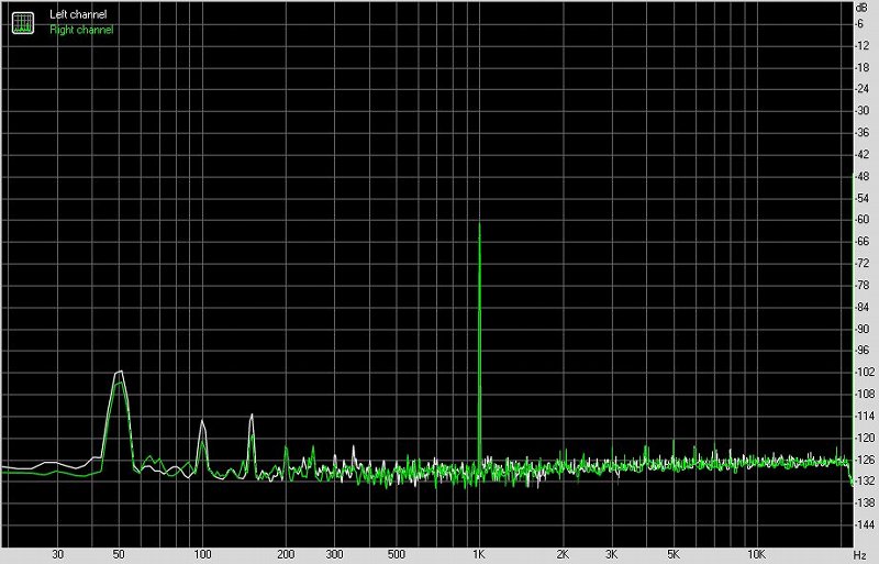 Musiland 乐之邦 MD30 Plus USB外置解码器测评报告  [Soomal]