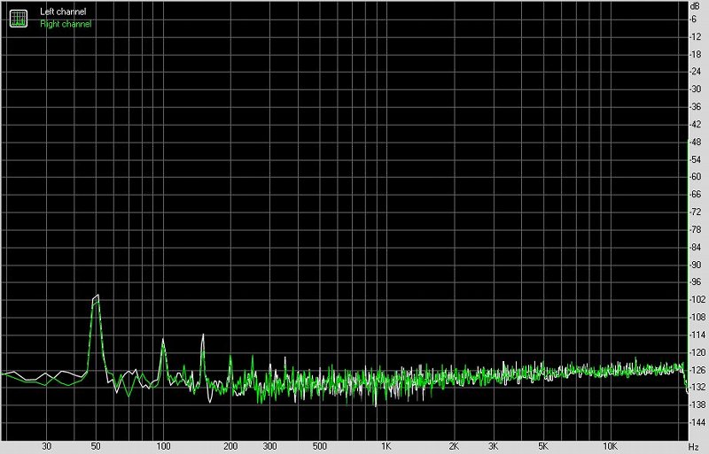 Musiland 乐之邦 MD30 Plus USB外置解码器测评报告  [Soomal]