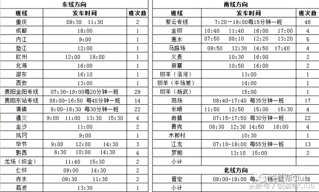 安顺客车东站、西站各站点的班车、时刻表，春节发车信息都在这里