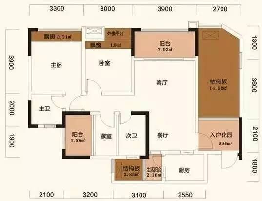 买房就要懂3样风水，大门朝向、楼层属相和户型结构