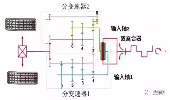 印刷电路板故障导致2012款奥迪A6L只能2挡起步