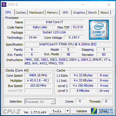 选购鉴别测试秀！一条龙服务教你选CPU