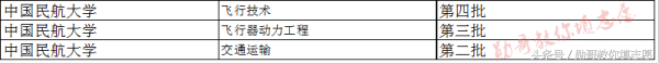 中国民航人才的摇篮——中国民航大学全解读