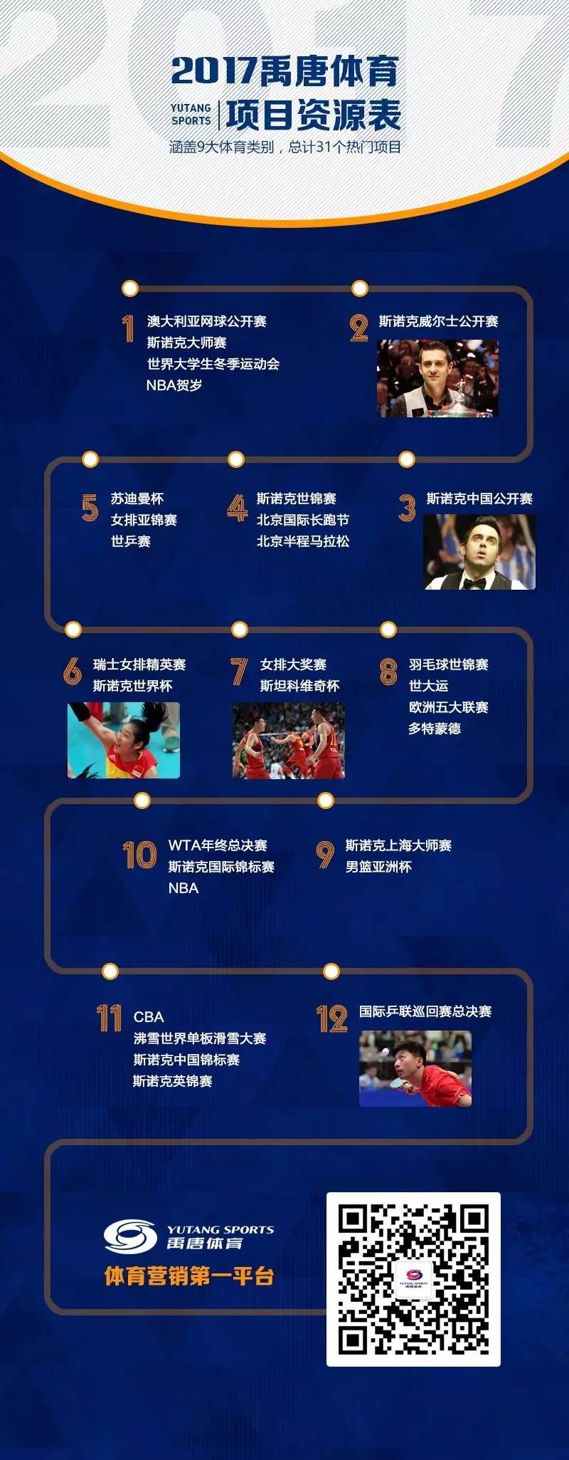 墨西哥为什么没有nba球队(NBA布局墨西哥市场，未来还有许多国际化布局)