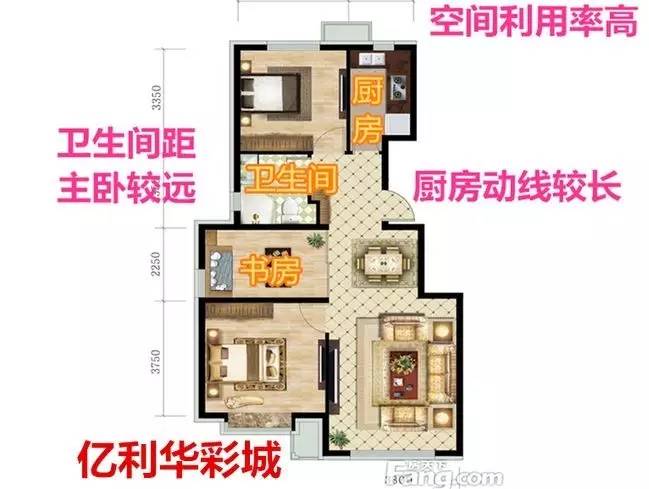 只有30万想住大品牌？这几个入门级热盘必看！