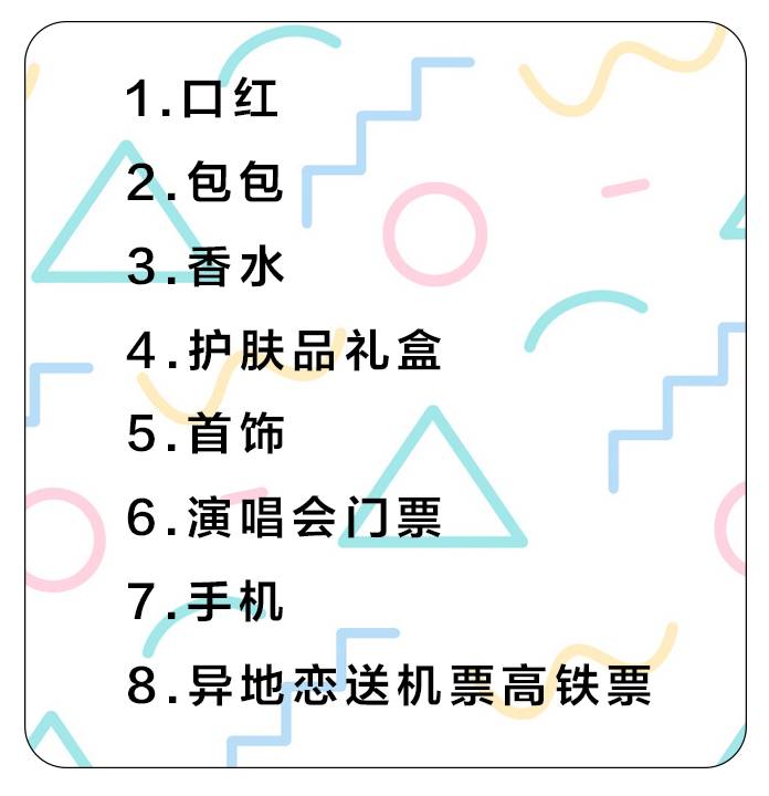 情人节送什么礼物给女生（情人节送女朋友什么礼物最实用）