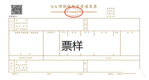 发票种类,发票种类有哪些
