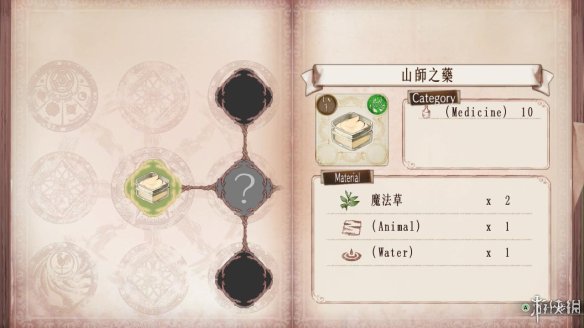 《索菲工作室》图文评测：百合也要按照基本法