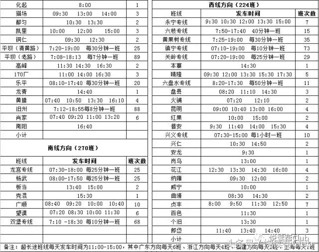 安顺客车东站、西站各站点的班车、时刻表，春节发车信息都在这里