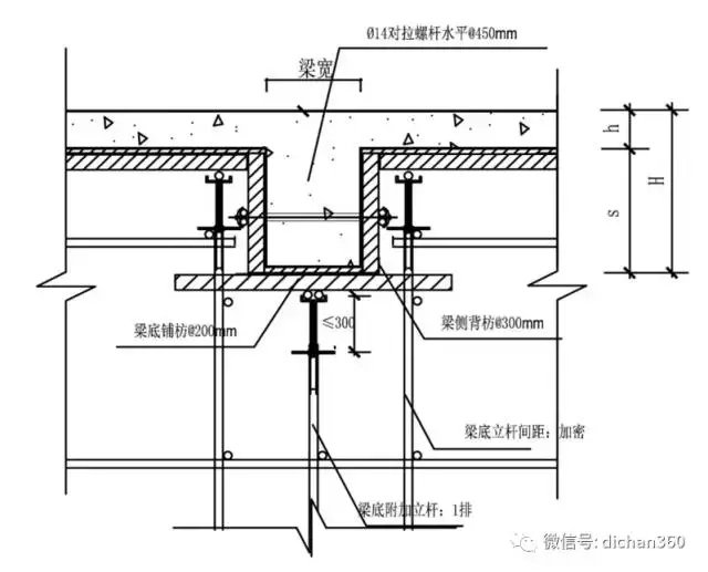 全套工程实体精细化做法汇编，绝对值得反复阅读……