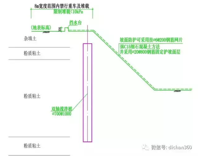 全套工程实体精细化做法汇编，绝对值得反复阅读……