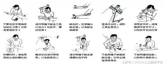 小ME知识讲堂：手动工具种类及使用知识合汇总