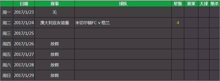 从马赫雷斯到拜利(莱斯特城的马赫雷斯走了，非洲杯今晚曼联的拜利也套路回家？)