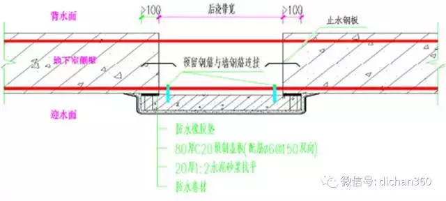 全套工程实体精细化做法汇编，绝对值得反复阅读……