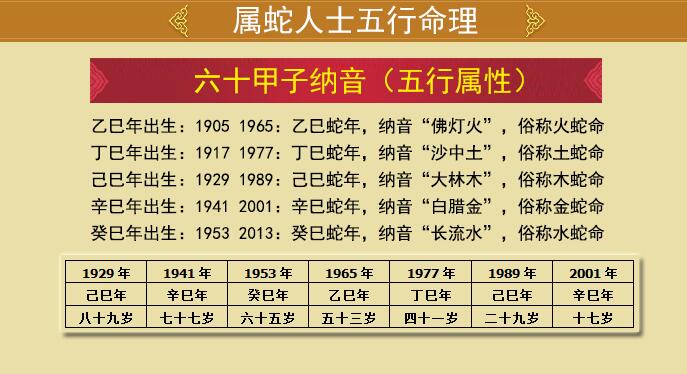 2019年春节白蜡金命人财运如何_达一风水网