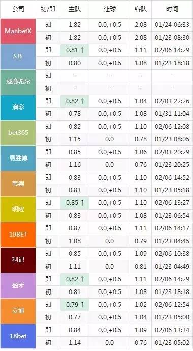 意甲ds是哪个国家(国家德比苏宁国米输尤文！中资皆烂队？西甲副班长今晚有话说)