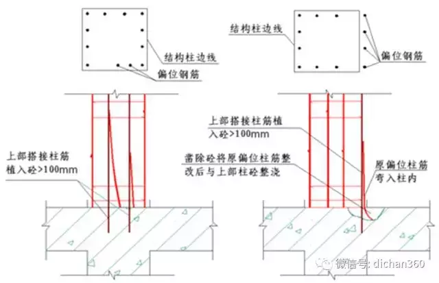 全套工程实体精细化做法汇编，绝对值得反复阅读……