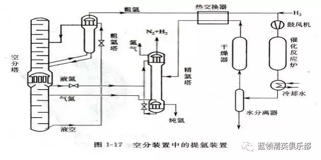 广州铝焊工招聘（铝焊有毒）