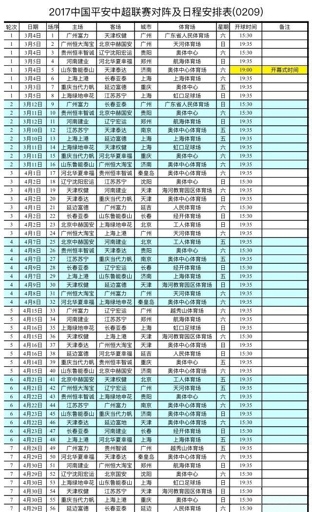 中超2017赛程上港(2017年中超联赛和足协杯完整赛程，值得珍藏)