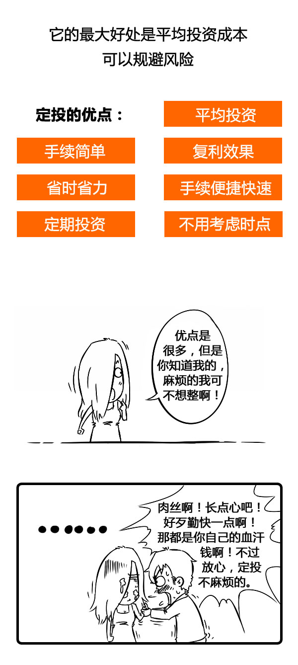 一图看懂什么是基金定投！