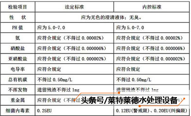 治疗儿童湿疹的肤乐霜，是药吗？