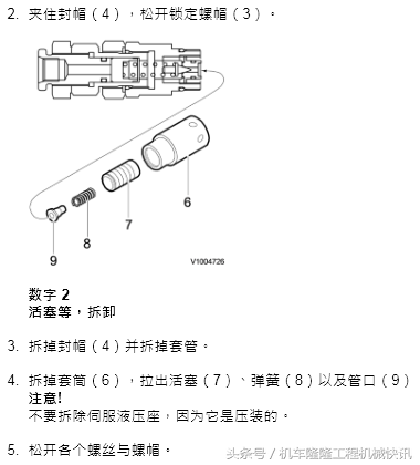 一分钟看懂沃尔沃挖掘机240B主溢流阀的位置指示图及调整