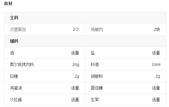 孩子整天嚷嚷着吃肯德基？教你在家怎么做炸鸡汉堡！