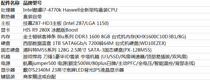 推荐一款比特币挖矿的电脑配置