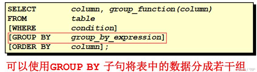 oracle多行函数  第1张