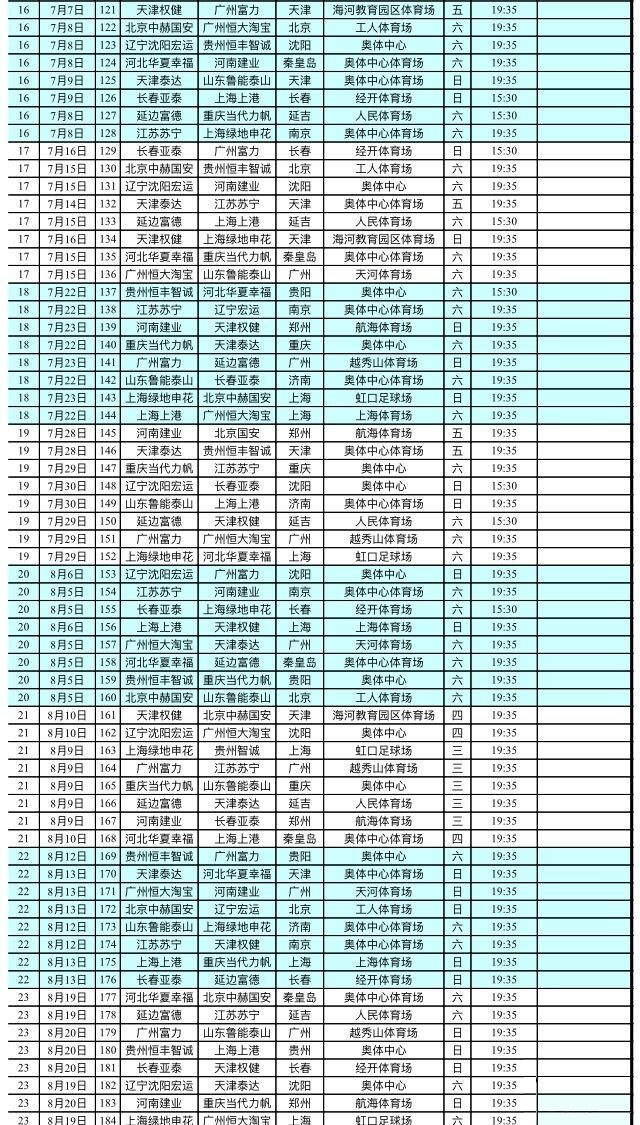 中超2017赛程上港(2017年中超联赛和足协杯完整赛程，值得珍藏)