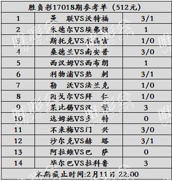 沙奇里pk恰尔汉奥卢(姜山冷门：胜负彩17018期勒沃不容高看)