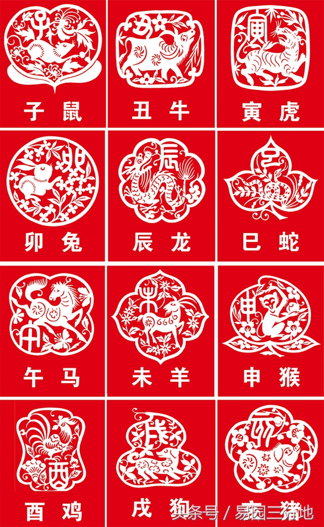 给自己算命:十二生肖逐年,逐月,逐日,逐时福禄解之巳蛇篇