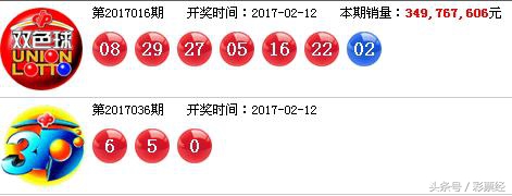 中国福利彩票双色球第2017016期头奖开出12注