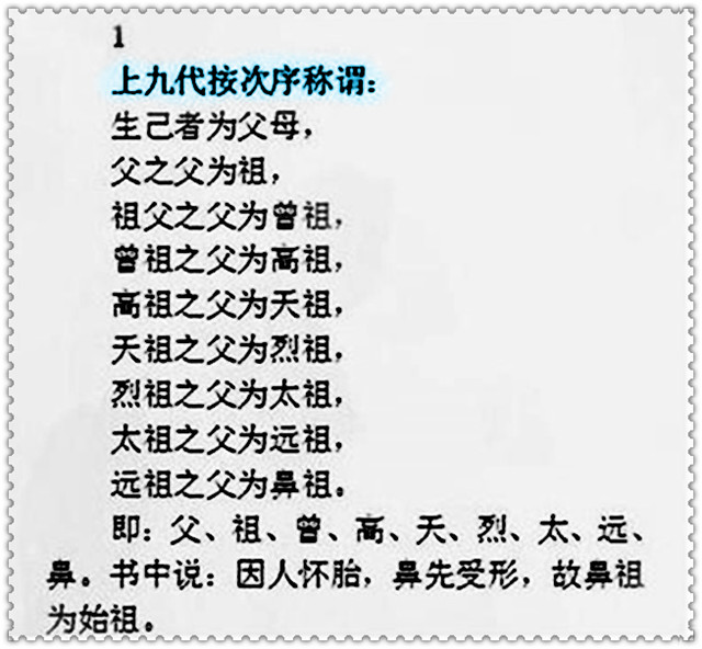 称呼大全(涨知识！祖宗十八代称呼大全，看看你叫得上来多少，值得收藏)