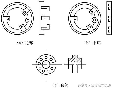 电机机械故障检修实用16例，超赞！拿走不谢~