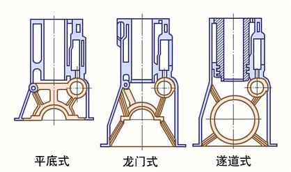 机体组与曲柄连杆机构