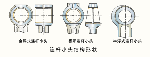 机体组与曲柄连杆机构