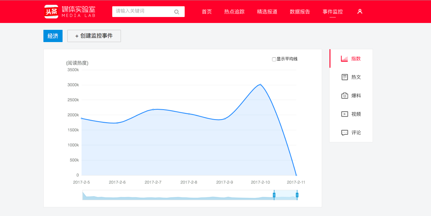 掌握这些数据分析工具，老板再也不会骂你写不出10万+了