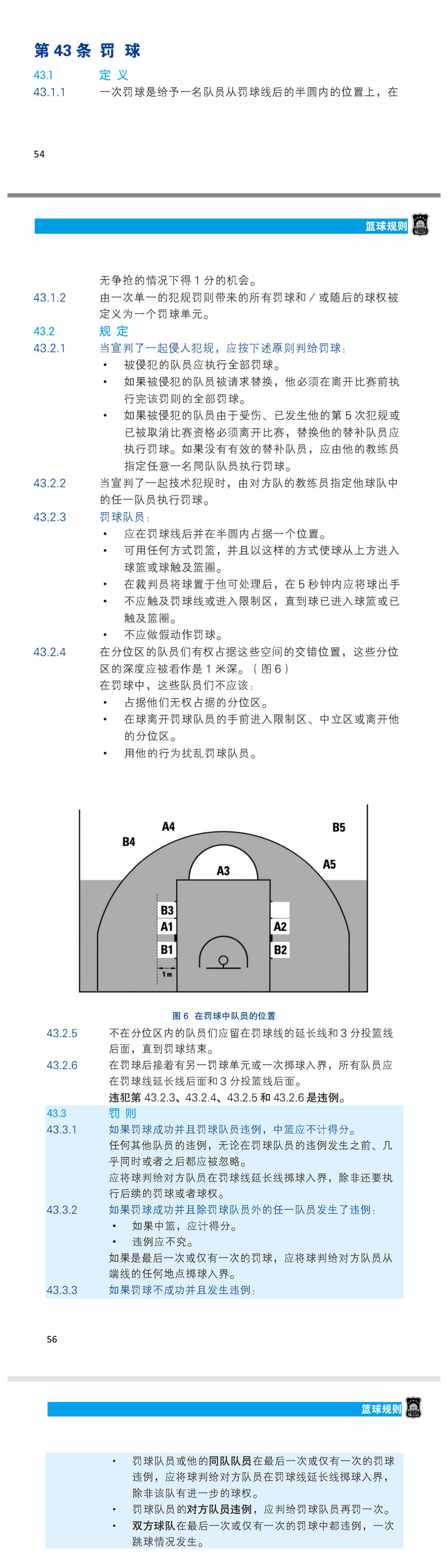 nba为什么罚球不打板(再有人说你罚球起跳违例，拿这个怼他！)