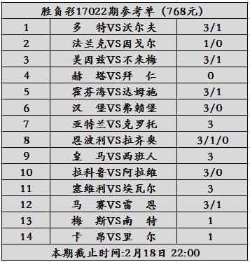 马赛客场有心无力(胜负彩17022期：马赛需重点防冷)