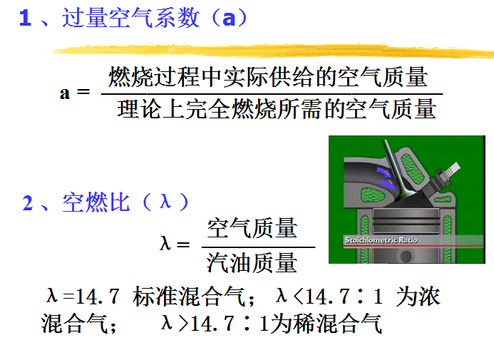 汽油机燃料供给系统