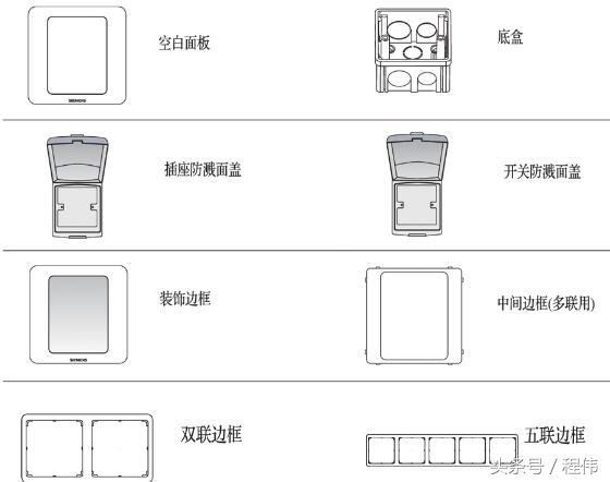 家居装修中如何选择开关插座