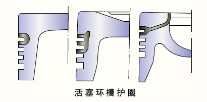 机体组与曲柄连杆机构