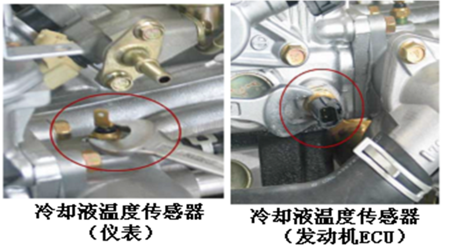 汽油机燃料供给系统