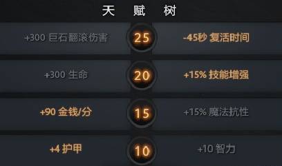 大地之灵出装(dota2大地之灵攻略)