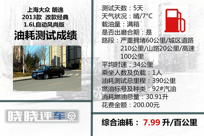 低配保值质感差 设计尴尬好换挡 原来你是这样的大众朗逸