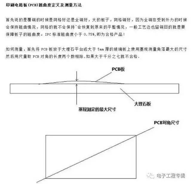 PCB板变形的原因有哪些，怎么预防？