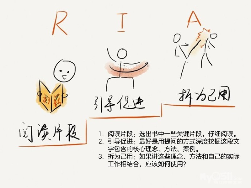 除了看书跑步谈恋爱，还有这11种方式燃爆你的大学生活